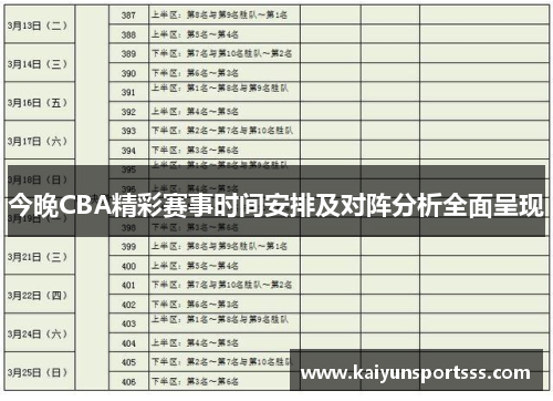 今晚CBA精彩赛事时间安排及对阵分析全面呈现